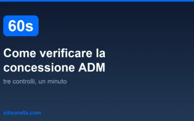 Come verificare la concessione ADM di un sito in 60 secondi